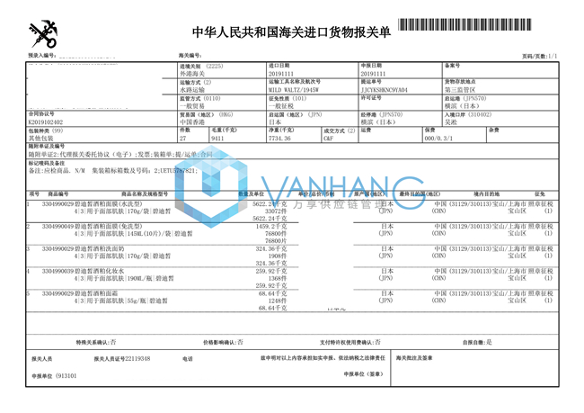 面膜、洗面奶、面霜等化妝品.jpg